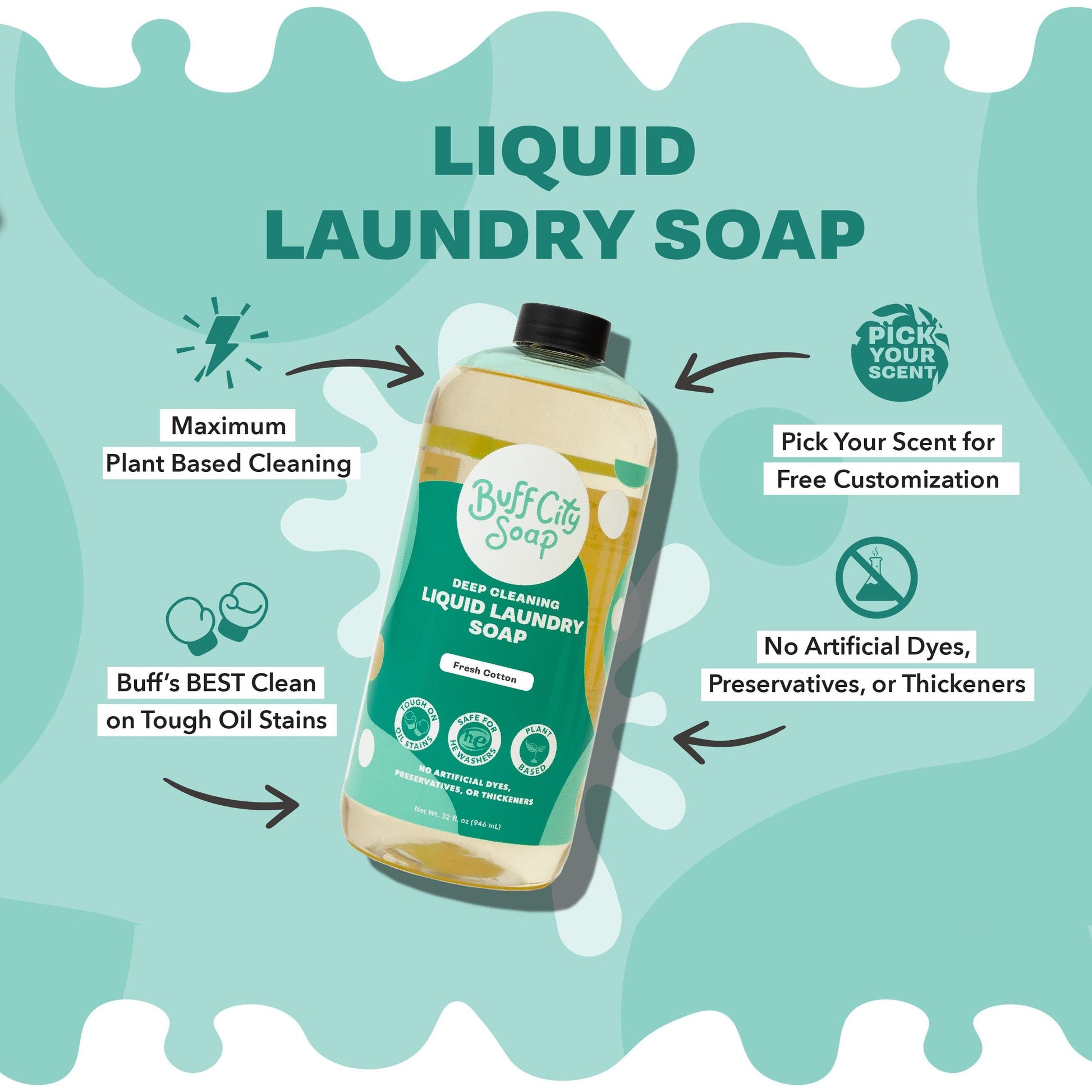 Lavender Liquid Laundry Soap